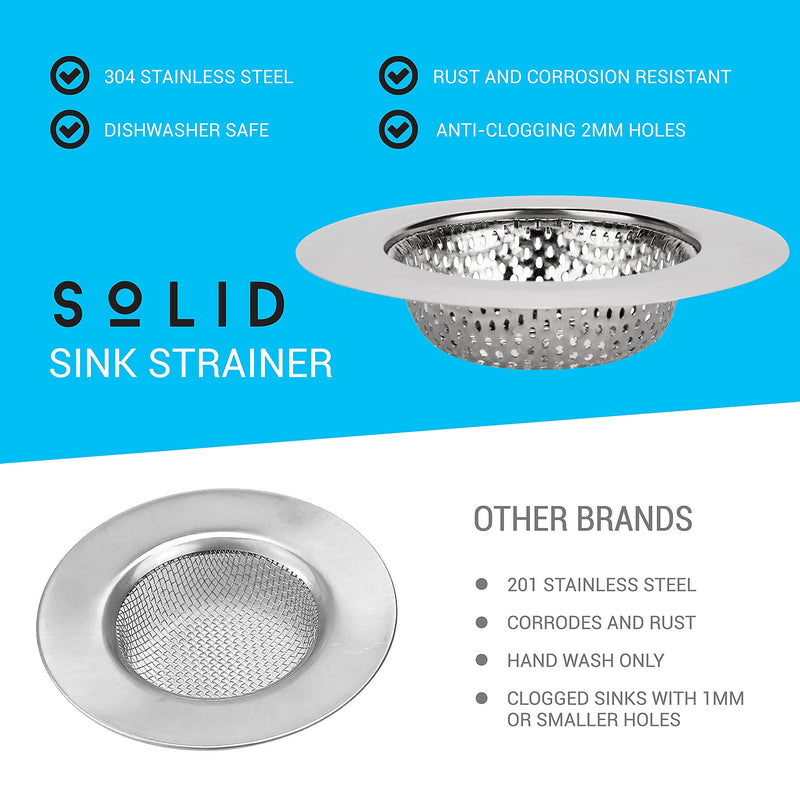 2 Pack Kitchen Sink Strainer Food Catcher 4.5 inch Diameter, Wide Rim Perfect for Most Sink Drains, Anti-Clogging Micro Perforation Holes, Rust Free Stainless Steel, Dishwasher Safe - NewNest Australia