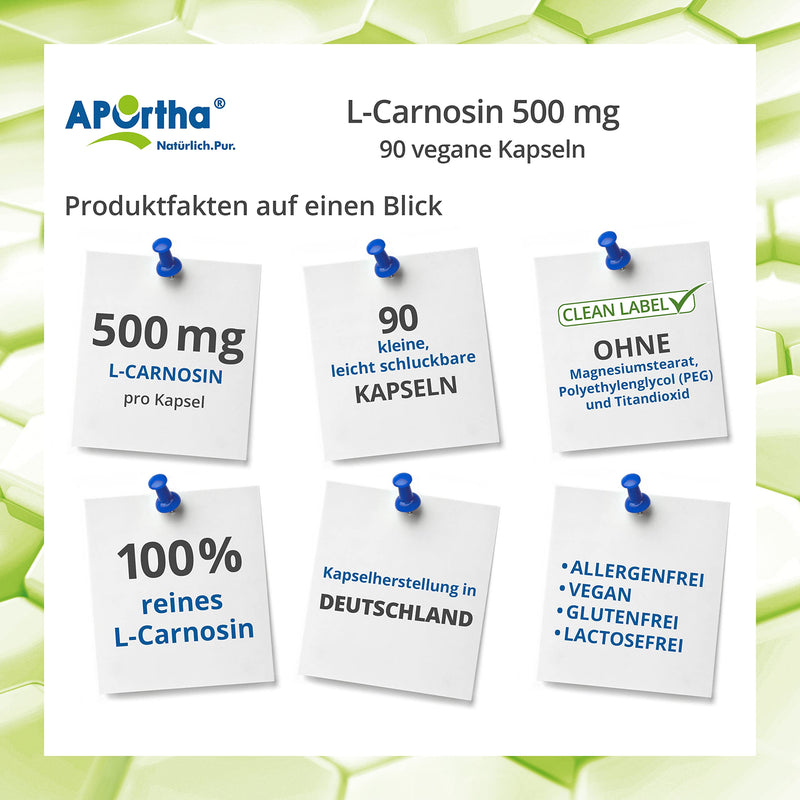 Aportha L-Carnosine 500 Mg Capsules, 90 Vegan Capsules, 100% Pure L-Carnosine Without Additives, 500 Mg L-Carnosine Per Capsule, 90 Capsules For 3 Months, Vegan, Gluten-Free, Lactose-Free, - NewNest Australia