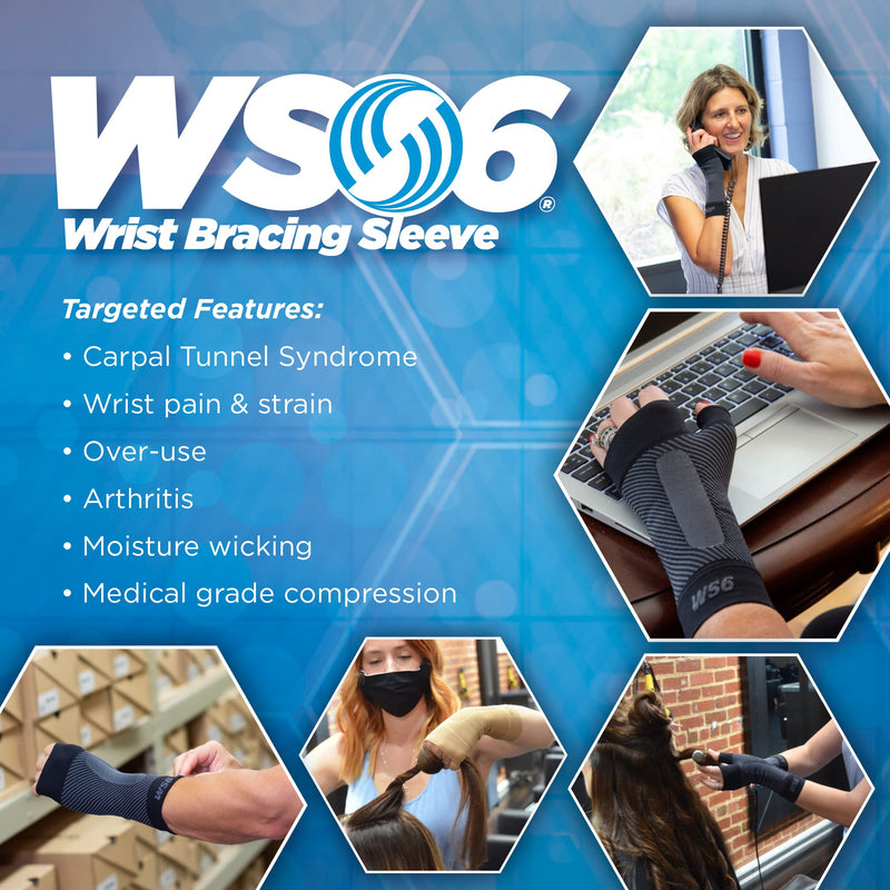 Orthosleeve Ws6 Wrist Brace | Exclusive Compression Technology With 6 Zones | Lightweight, Flexible Comfort | Adapts To The Wrist | Pain Relief From Carpal Tunnel Syndrome, Sprains, Arthritis | Promotes Blood Circulation - NewNest Australia
