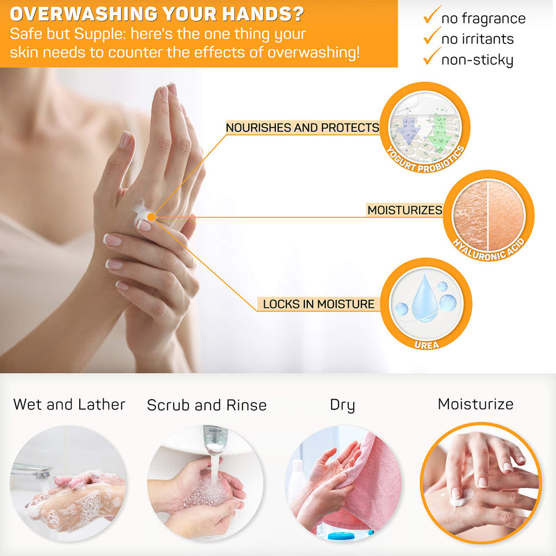 Clinically Tested Cream for Eczema, Dermatitis and Psoriasis Treatment - Urea 8%, Probiotics w/Best Natural Ingredients - Face & Body Lotion - Itchy, Severely Dry, Scaly Skin. Moisturizer - NewNest Australia