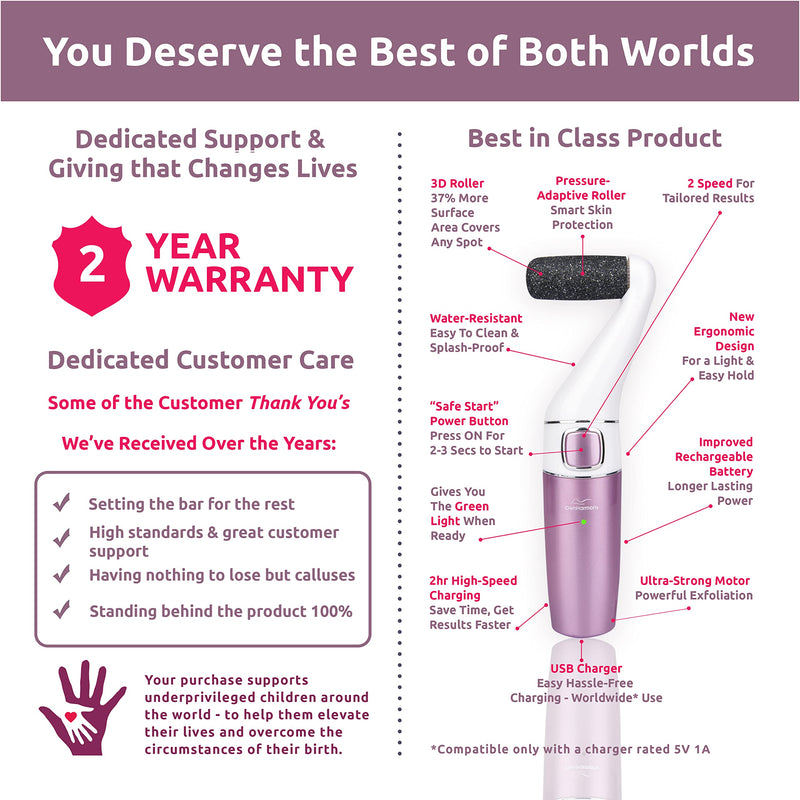 Electric Hard Skin Remover Rechargeable: Own Harmony Professional Pedicure Tools - CR1700 Best Electronic Foot File Sander - Perfect Pedi for Callus Removal and Dry Cracked Heels Feet Care (USB Cord) Satin Rose - NewNest Australia