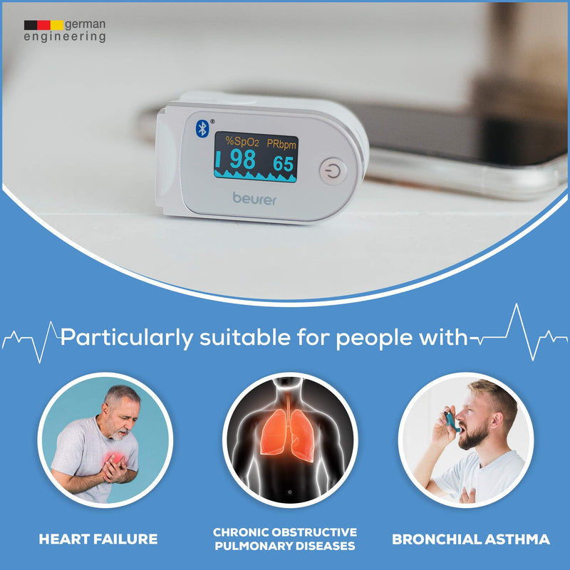 Beurer Bluetooth Digital fingertip Pulse Oximeter, Blood Oxygen Saturation & Pulse Rate Monitor with Accessories, 1 Count - NewNest Australia