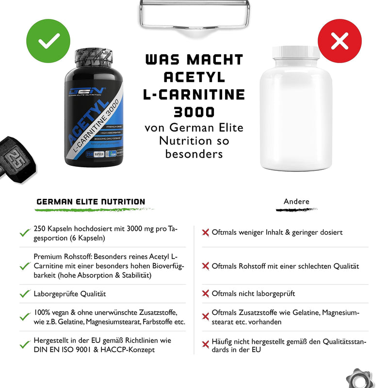 Acetyl L-Carnitine 3000 with 250 capsules - 3000 mg per daily serving - Premium: L-Carnitine as acetyl form - High dosage - Laboratory-tested quality - Vegan - NewNest Australia