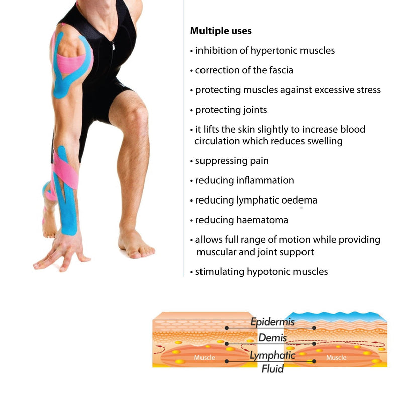 3-Pack Kinesiology Tape Pro Athletic Sports. Knee, Ankle, Muscle, Kinetic Sport Dynamic, Physical Therapy. Strong-Rock Breathable h2o Resist Cotton.Roll,pre-Cut 10 in Strip - Beige - NewNest Australia