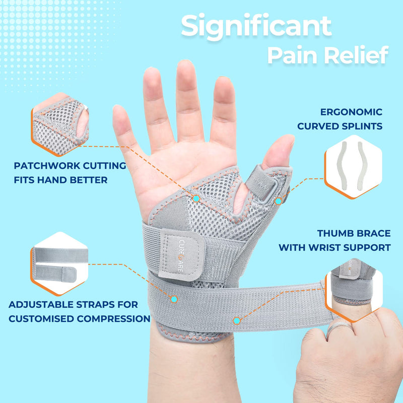 CURECARE Thumb Splint, Comfortable CMC Thumb Brace Right & Left, Universal Size Thumb Brace for Arthritis, Tendonitis, CMC Joint Injuries (Grey) Grey - NewNest Australia