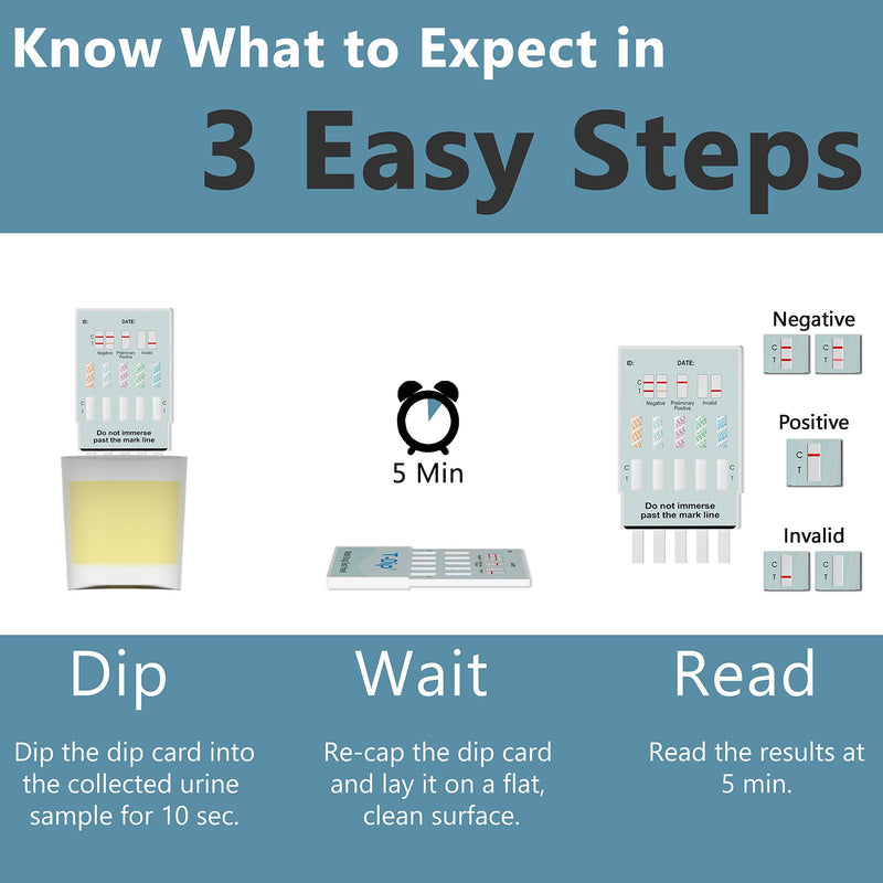 Prime Screen [5 Pack] 5 Panel Urine Drug Test Kit - Testing Instantly for 5 Different Drugs AMP, COC, MET (Meth), OPI, THC (Marijuana) - WDOA-254 - NewNest Australia