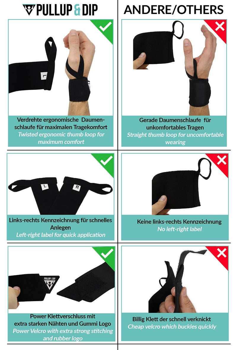 PULLUP & DIP Wrist Wraps, Professional Wrist Support for Weightlifting, Calisthenics, Crossfit, Bodybuilding & Strength Training, Stabilizing & Protective for Women & Men, No More Wrist Pain Pullup & Dip Branding - NewNest Australia