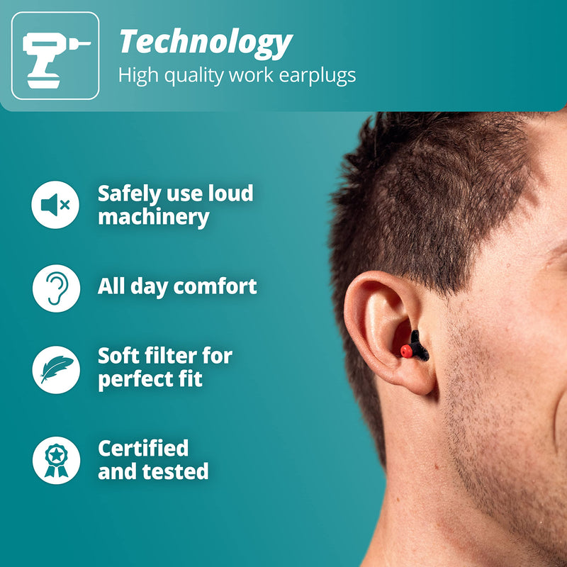 Alpine WorkSafe Ear Plugs Hearing Protection for DIY and Work - Reduce Machine noises and protect ears from Dust - Free Safety Cord - Comfortable Hypoallergenic Material - Reusable earplugs Single - NewNest Australia