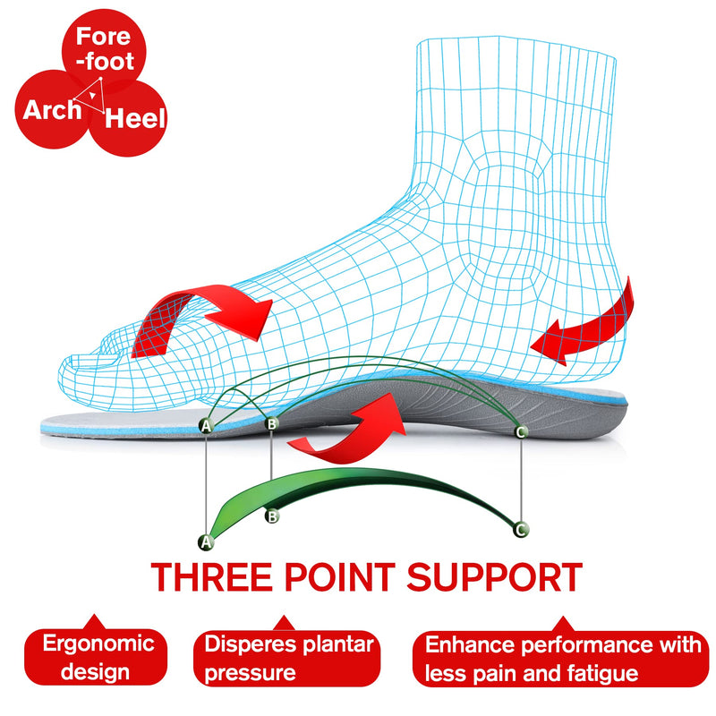 Warm Fiber Material Arch Support Orthopedic Insole,Alleviating Foot Soreness of Men and Women, Flat Feet,Plantar Fasciitis,Suitable for Sports Shoes and Work Shoes (Size:UK-11,11.61",Gray) UK-11-29.5CM--11.61" Grey - NewNest Australia