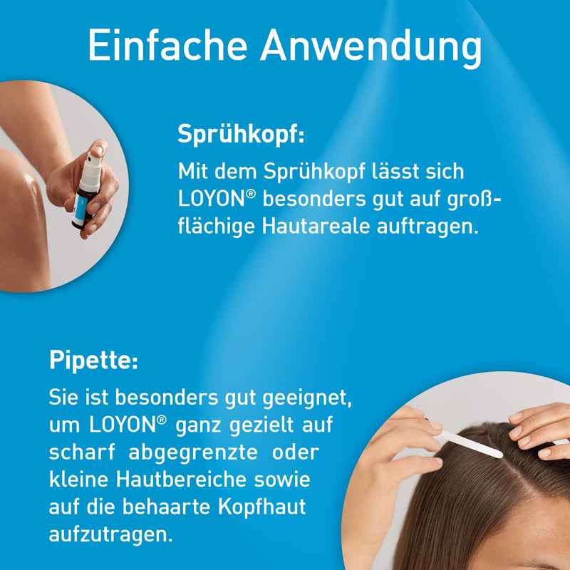 LOYON Solution – 15ml/0.5oz - NewNest Australia
