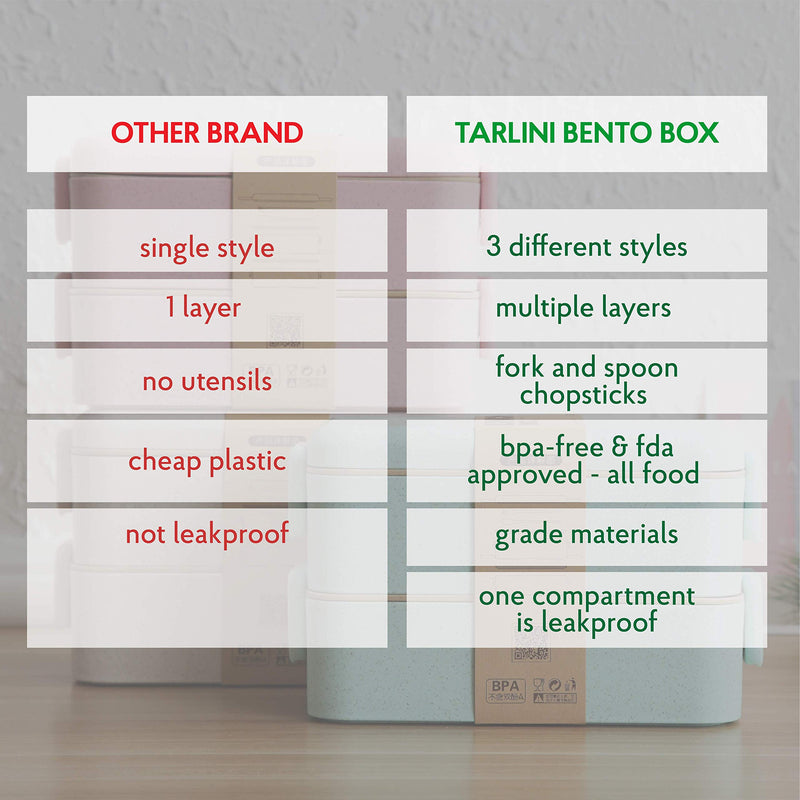 NewNest Australia - TARLINI HOME Kids Bento Box- Lunch Containers, Cute Lunch Boxes for Kids With Utensils, Chopsticks & Dividers, Bento Boxes for Adults, Dishwasher & Microwave Safe Japanese Bento Beige 