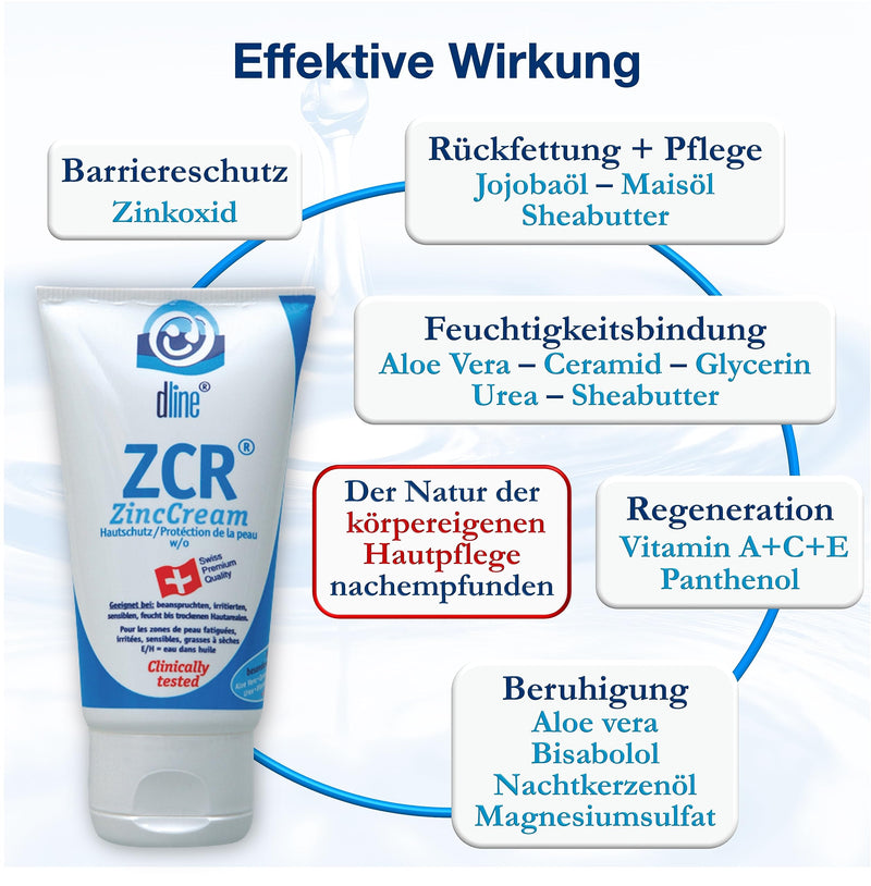 dline ZCR-ZincCream 50ml diaper cream / wound protection cream / intimate care from the care professional | Zinc cream with aloe vera jojoba oil evening primrose oil panthenol shea butter urea | Zinc cream instead of zinc ointment - NewNest Australia