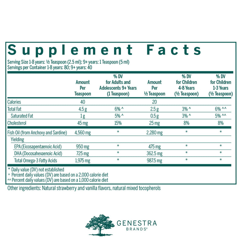Genestra Brands Super EFA Liquid | EFA Supplement to Support Cardiovascular, Brain, Eyes, and Nerves | 6.8 fl. oz. | Natural Strawberry Flavor - NewNest Australia