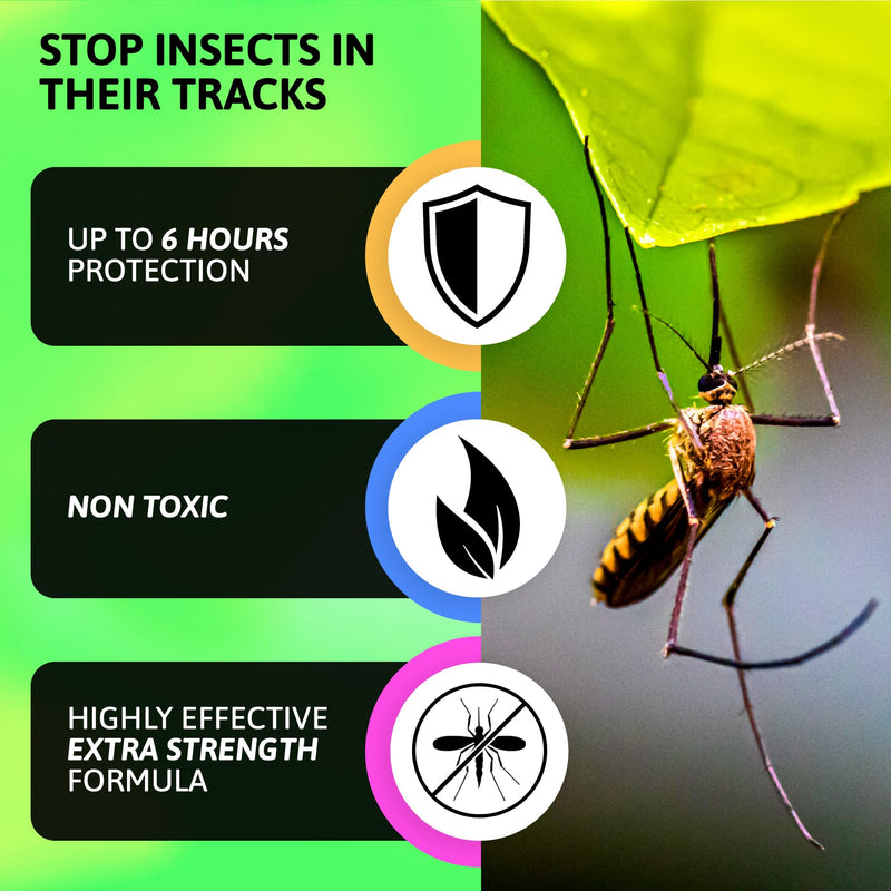 Aviro Mosquito Repellent Spray - Insect Repellent Spray, Bug Repellent Made from Natural Lemon Eucalyptus. No Artificial Fragrance, DEET-Free. Safe for Pregnant Women & Kids. Travel Size 100ml - NewNest Australia