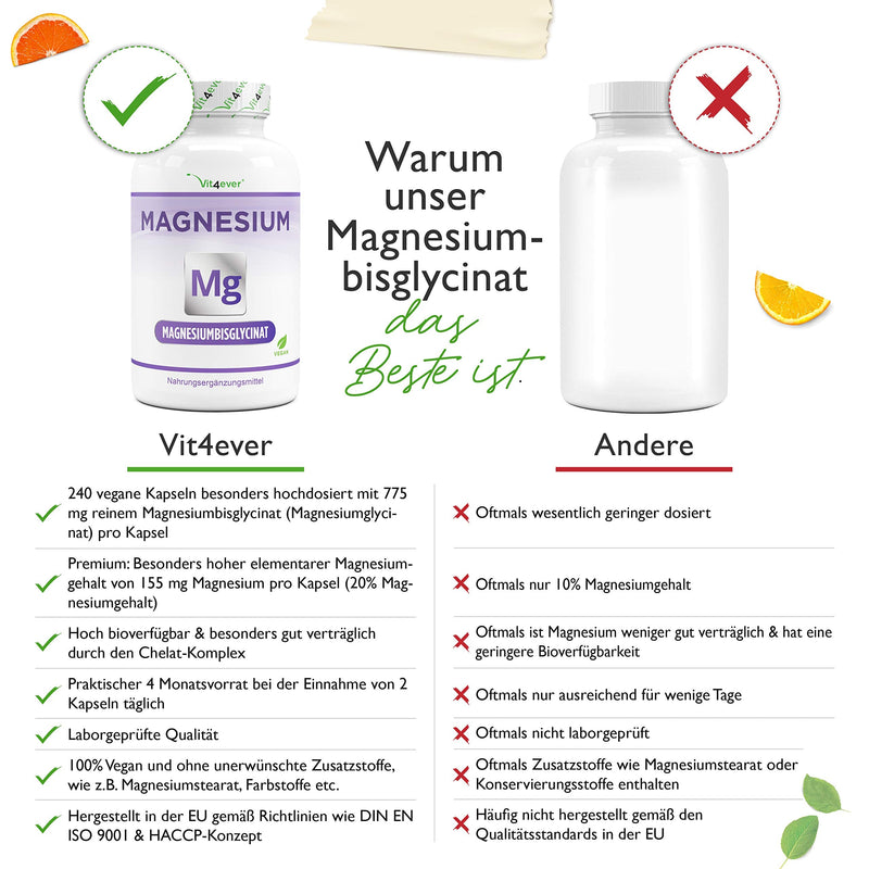 Magnesium bisglycinate - 240 capsules - Premium: Chelated magnesium - 155 mg elemental magnesium per capsule - Laboratory tested - Vegan - High dosage 240 pieces (pack of 1) - NewNest Australia