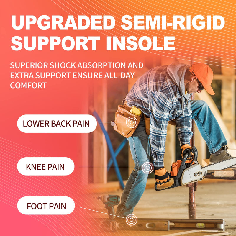 PCSsole Arch Support Insoles, Plantar Fasciitis Insoles for Flat Feet, Orthotic Inserts for Heel Pain, Metatarsalgia, Pronation, Foot Pain Relief for Men and Women Men(8.5-9)280mm - NewNest Australia