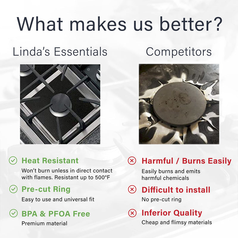 Gas Stove Burner Covers by Linda’s Essentials (10 Pack) - Extra Thick Non Stick Reusable Stove Top Covers for Gas Burners, Heat Resistant Gas Range Protectors Covers - Keeps Stovetop Clean - NewNest Australia