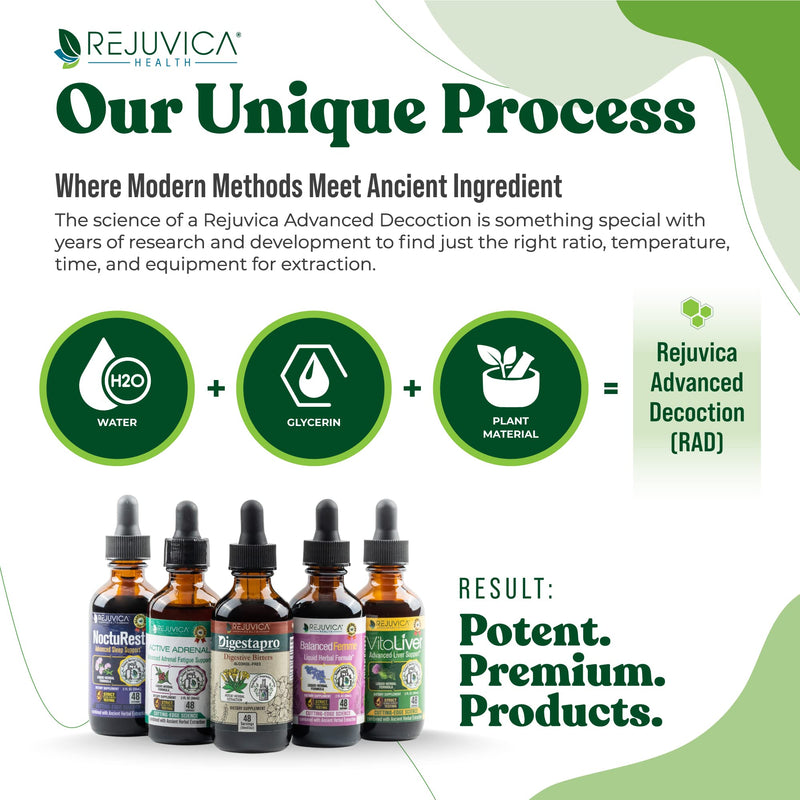 VitaLiver - Advanced Liver Support Supplement - Liquid Delivery for Better Absorption - Milk Thistle, Artichoke, Chanca Piedra, Dandelion & More! - NewNest Australia