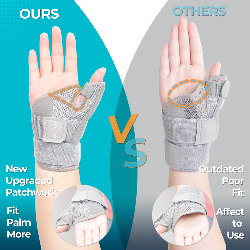 CURECARE Thumb Splint, Comfortable CMC Thumb Brace Right & Left, Universal Size Thumb Brace for Arthritis, Tendonitis, CMC Joint Injuries (Grey) Grey - NewNest Australia