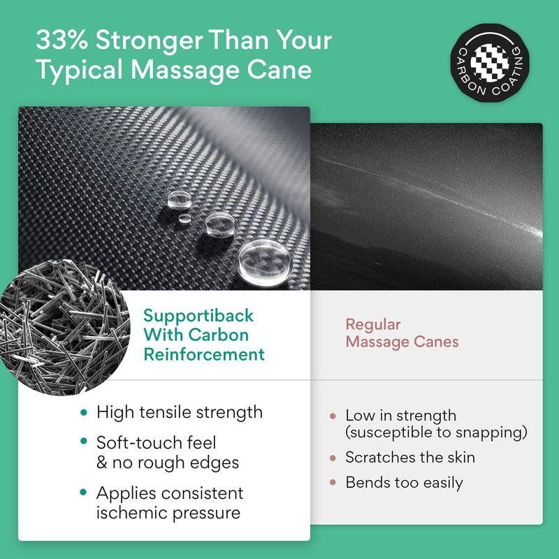 The Winner 2021 Extra Durable Massage Cane - Developed by Physiotherapists - Body Heat Responsive - Made from BIO-Based Materials, No Toxins - Smooth Edges - 2X More Tension Reduction, Blue - NewNest Australia