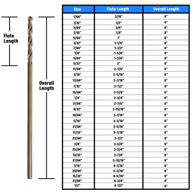 Drill America 3/16" x 6" Cobalt Aircraft Extension Drill Bit, GLBCO Series 3/16" (Pack of 1) 6" Length - NewNest Australia