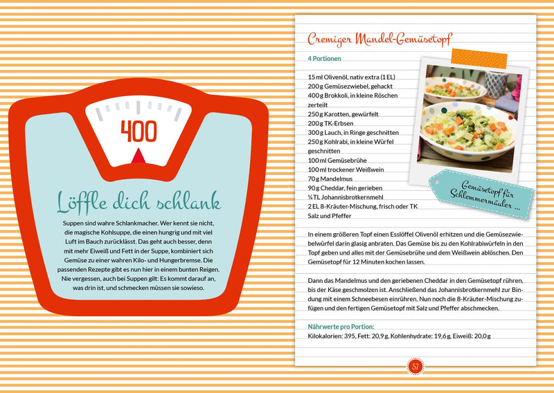 Happy Carb: Low Carb ‚ Low Calories: 55 Slimming Recipes With A Maximum Of 400 Calories. Cookbook With Low-Carb, High-Protein Meals For Weight Loss For Breakfast, Lunch, Dinner. Hardcover Book - NewNest Australia