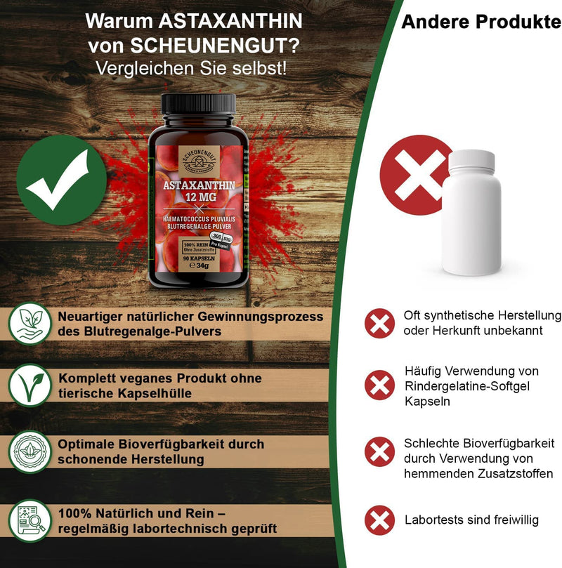 Astaxanthin -12mg- IMPORTANT: Oxidation-free due to esterified structure I Direct purchase from France (not Chinese goods) I Certified high-dose astaxanthin -90 pieces- SCHEUNENGUT® - NewNest Australia