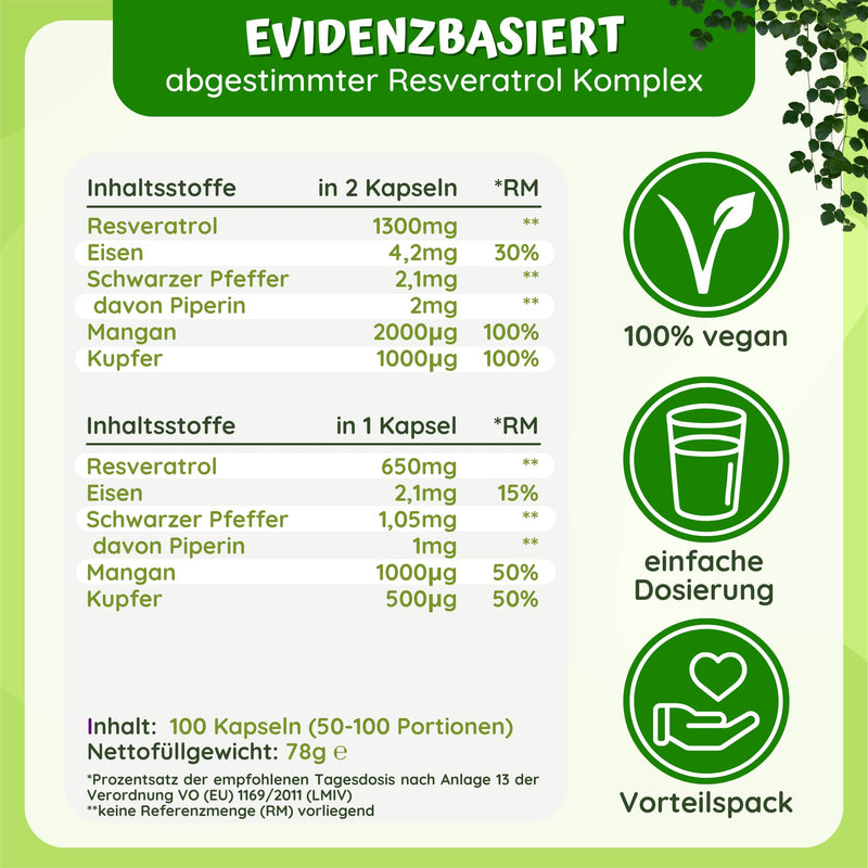 Loodus 1300 Mg - 100:1 Resveratrol High Dose Per Daily Dose - 100 Resveratrol Capsules - Strong Price Performance - Natural Resveratrol From Knotweed Extract - Oxidative Cell Protection¬_ - Vegan - NewNest Australia