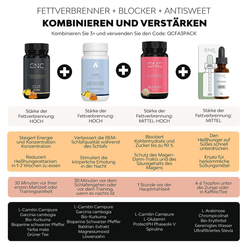 Lose Weight Fast Fat Burner Lean | Fat Burner & Muscle Recovery At Night Caffeine Free, Better Rem Sleep | L Carnitine, Garcinia, Bioperine, Turmeric, Valerian & Magnesium | High Dose & Vegan - NewNest Australia