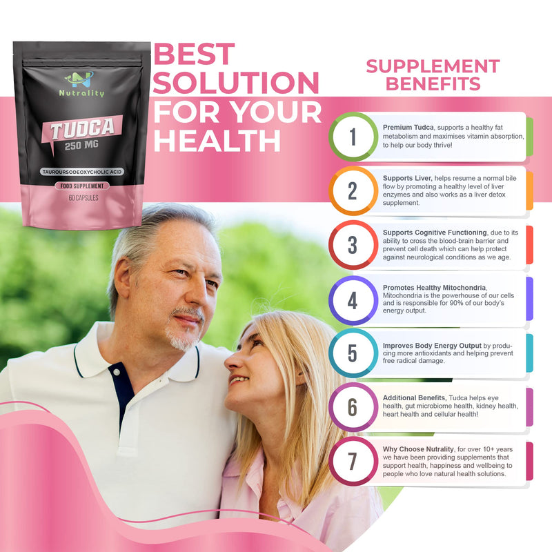 Nutrality Tudca Supplement 250mg - 60-Day Supply Tudca Bile Salts for Liver Cleanse Detox and Repair - Brain Health, Mitochondria Support, Gut Microbiome Booster - Suitable for Vegans & Vegetarians - NewNest Australia