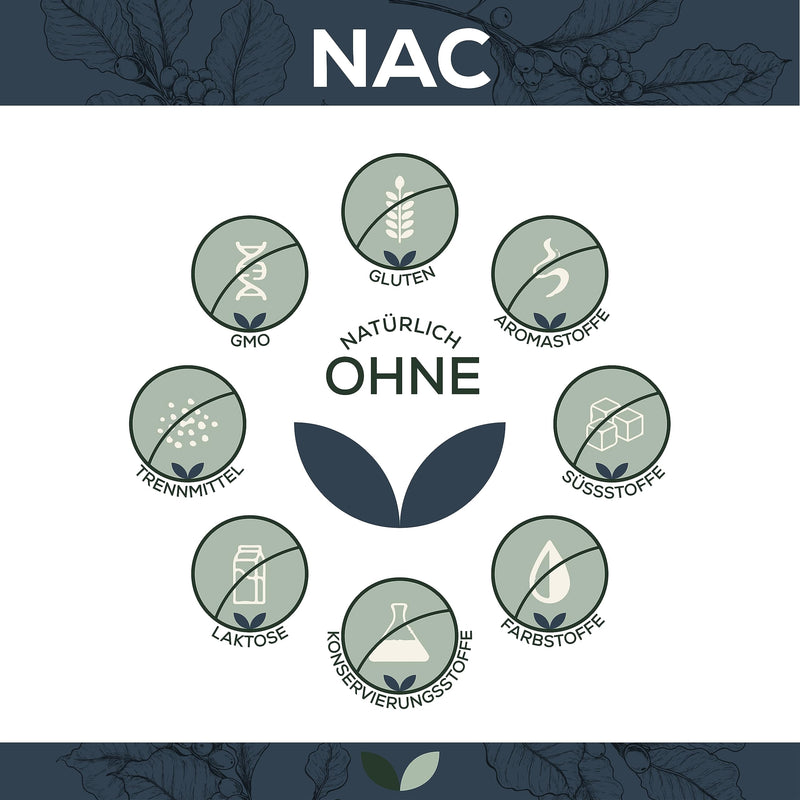 Sanutrition NAC powder 170 g per bag for more than 6 months - NAC Acetyl L-Cysteine in the best quality - N-Acetyl-Cysteine powder 100% pure and produced in Austria without additives - NewNest Australia
