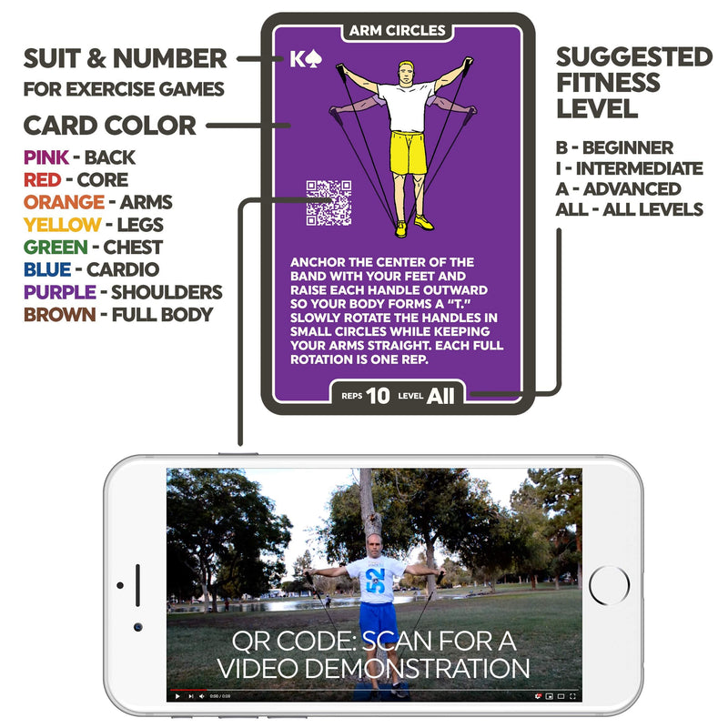 Stack 52 Resistance Band Exercise Cards. Exercise Band Workout Playing Card Game. Video Instructions Included. Home Fitness Training Program for Elastic Rubber Stretch Band Sets. Updated Deck - NewNest Australia