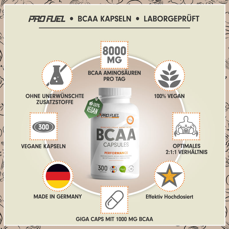Bcaa Capsules 300 X Vegan - High Dose With 8000 Mg Bcaa In Optimal 2:1:1 Ratio - Giga Caps With 1000 Mg Bcaa - Essential Amino Acids Leucine, Isoleucine & Valine - Made In Germany - NewNest Australia