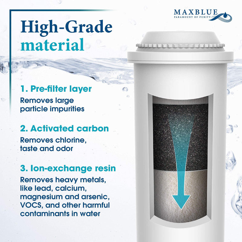 Maxblue Claris White TÜV SÜD Certified Coffee Machine Water Filter, Compatible with Jura Claris White, 60209, 68739, 62911 - Including Various Models of Nespresso, Capresso, Impressa, Avantgarde (6) - NewNest Australia