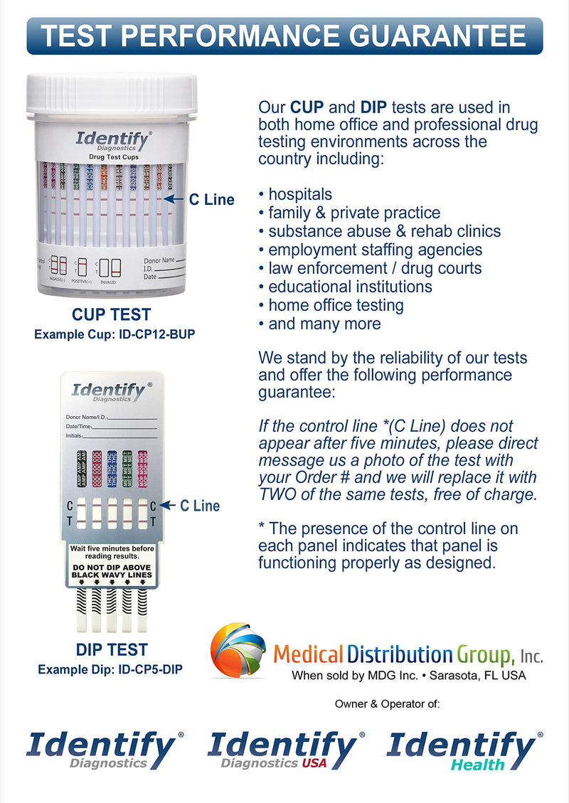 5 Pack Identify Diagnostics 10 Panel Drug Test Cup - Testing Instantly for 10 Different Drugs THC, COC, OXY, MOP, AMP, BAR, BZO, MET, MTD, PCP ID-CP10 (5) 5 - NewNest Australia