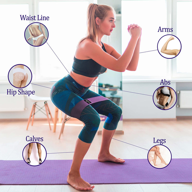 TROTH Resistance Bands Set - Resistance Band Women, Booty Exercise Band, Resistance Bands Set Men, Home Gym Strength Training Equipment, Fitness Accessories for Pilates, Squat, Yoga & Pull Up Workout Green, Pink, Purple - NewNest Australia
