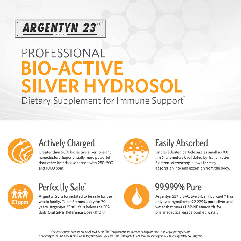 Argentyn 23 Professional Bio-Active Silver Hydrosol for Immune Support – Colloidal Silver, 23ppm, 2oz (59mL) – Dropper-Top - NewNest Australia