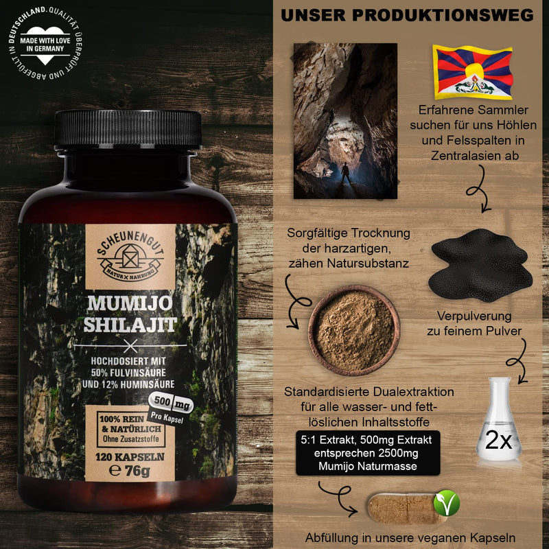 Shilajit - 1000 Mg Per Daily Dose, High Dose - Important: 10:1 Extract (= 10,000 Mg Mumijo Shilajit Per Dose) + 50% Fulvic Acid & 12% Humic Acid I 120 Shilajit Capsules I Certified I De I Scheunengut - NewNest Australia