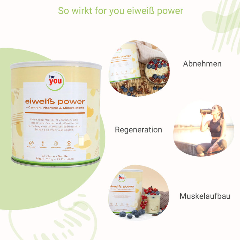 Power Protein According To Dr. Strunz With Free Shaker I Highly Soluble, Creamy Multi-Component Protein: Whey, Soy, Milk, Chicken Egg Protein + L-Carnitine Vitamins Minerals I Cs 156 (Vanilla) - NewNest Australia