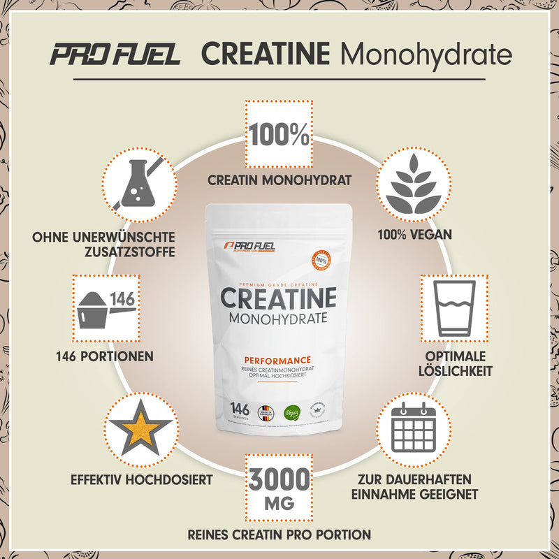 Creatine Monohydrate Powder 500 G - Creatine Monohydrate In Micronized Quality With Optimal High Dose - Pure, No Additives, 100% Vegan - For 146 Applications - NewNest Australia