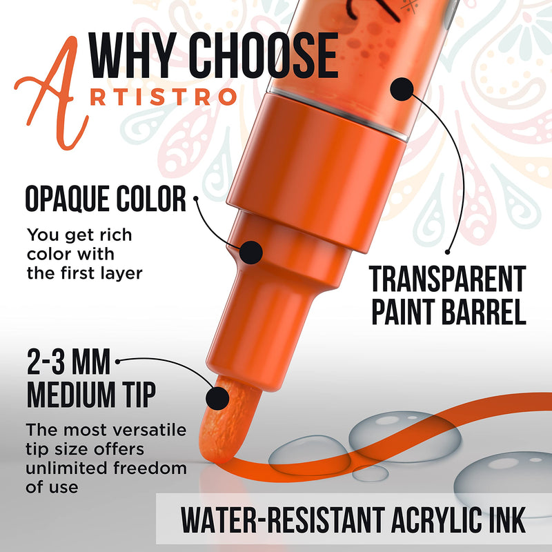 Acrylic Paint Pens for Rock Painting, Stone, Ceramic, Glass, Wood, Fabric, Canvas, Porcelain, Metal. Set of 12 Acrylic Paint Markers Medium Tip 12 Pack Medium Tip - NewNest Australia