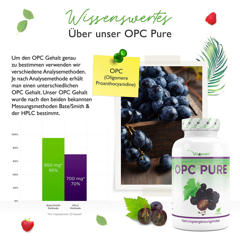 OPC grape seed extract - 300 capsules - 1000mg extract with 700mg OPC - Highest OPC content according to HPLC - Laboratory tested OPC from European grapes - Vegan - High dosage - NewNest Australia