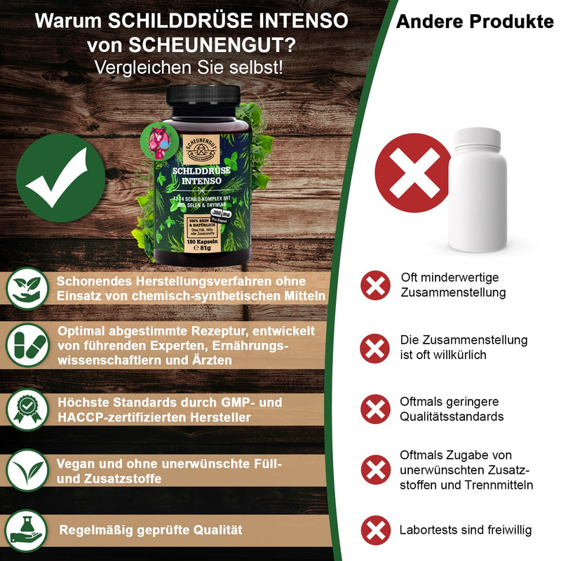 Thyroid Intenso Iodine Selenium Capsules - Important: Laboratory Tested With Selenium & Thyme Plus 155¬µg Iodine (Per Capsule) And More I 180 Capsules High Dose I Iodine From Brown Algae I Vegan I De I Scheunengut - NewNest Australia