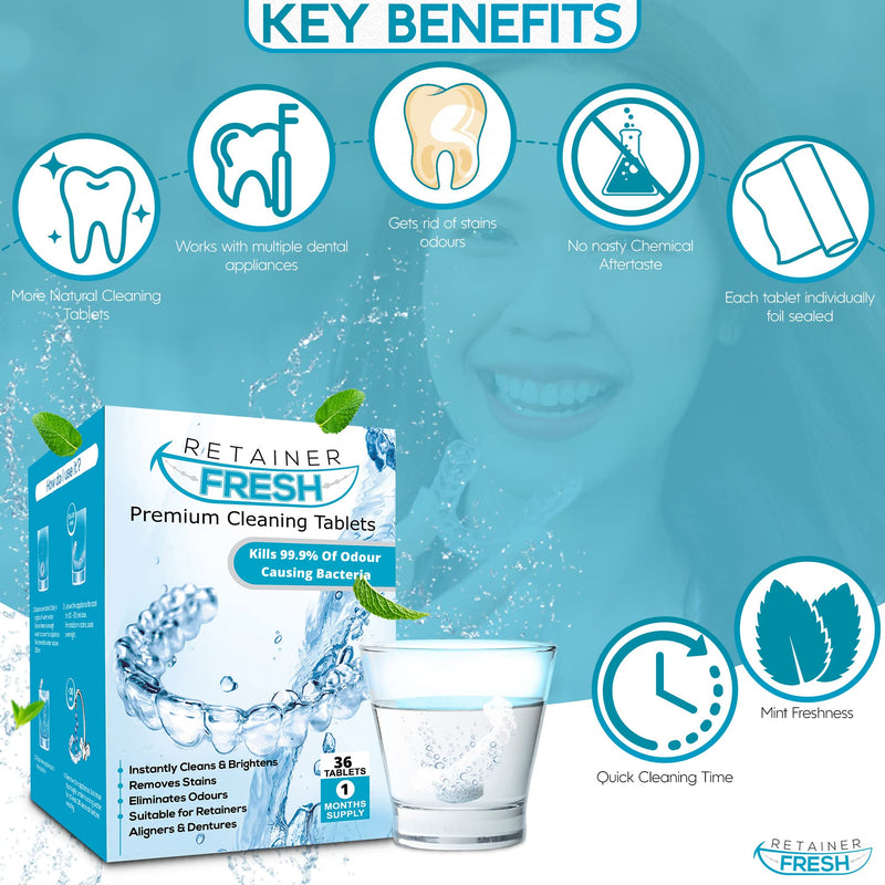 Retainer Cleaning Tablets - 36 Tablets 1 Months Supply Retainer Fresh, Brite, and Stain-Free - Retainer Cleaner Tablet, Invisalign, Mouth Guard, Dentures, Aligners 36 Count (Pack of 1) - NewNest Australia