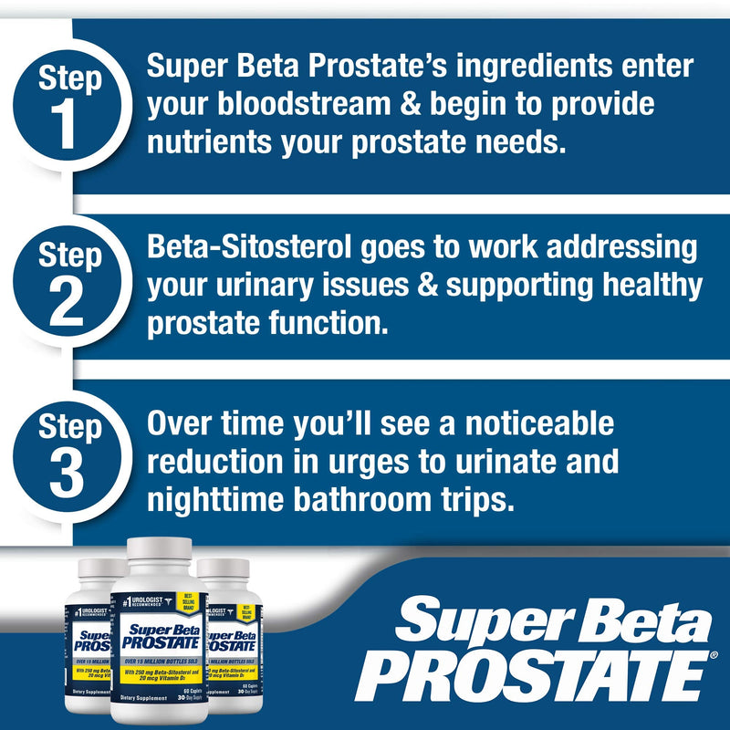 Super Beta Prostate Supplement for Men - Reduce Bathroom Trips Day & Night, Over 15 Million Bottles Sold - Promote Sleep, Better Bladder Emptying & Healthy Prostate, Beta Sitosterol (120ct, 2 Bottle) - NewNest Australia