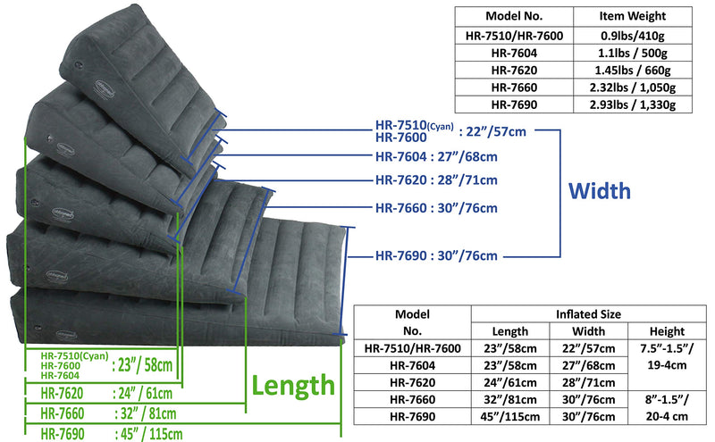 NewNest Australia - ObboMed HR-7510 Inflatable Portable Bed Wedge Pillow with Velour Surface for Sleeping, Travel, Trip Vacation, Horizontal Indention Prevent Sliding, 23” x 22” x(7.5”~1.5”), Cyan 23â€ x 22â€ x(7.5â€~1.5â€) Hr-7510 - Cyan 