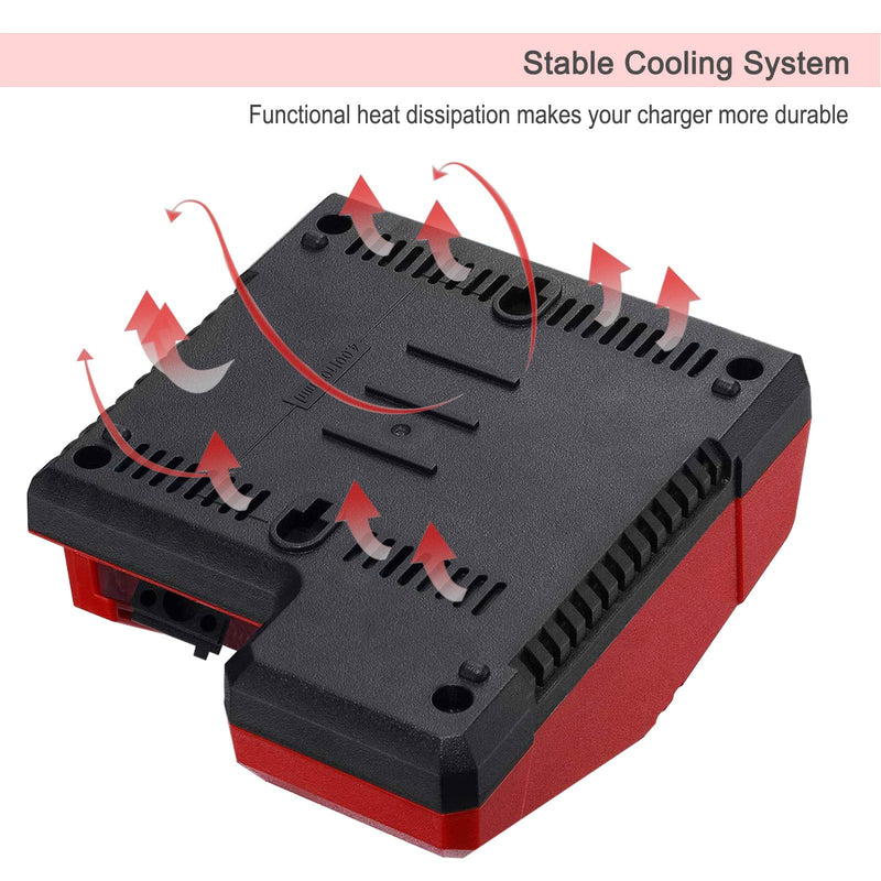 ADVTRONICS M12 & M18 Rapid Replacement Charger for Milwaukee 48-59-1812 M12 or M18 M14 Lithium Battery 48-11-2420 48-11-2440 48-11-1820 48-11-1840 48-11-1850 48-11-2401 48-11-1890 M12 M18 Charger - NewNest Australia