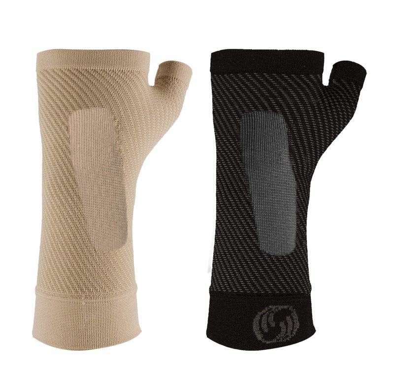 Orthosleeve Ws6 Wrist Brace | Exclusive Compression Technology With 6 Zones | Lightweight, Flexible Comfort | Adapts To The Wrist | Pain Relief From Carpal Tunnel Syndrome, Sprains, Arthritis | Promotes Blood Circulation - NewNest Australia