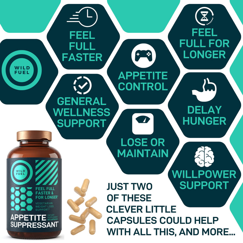 Appetite Suppressant for Weight Loss - Triple-Action Diet Control by Wild Fuel with Garcinia Cambogia and Glucomannan - Manage Cravings, Feel Full Faster, Stay Satisfied Longer - 60 Veggie Capsules - NewNest Australia