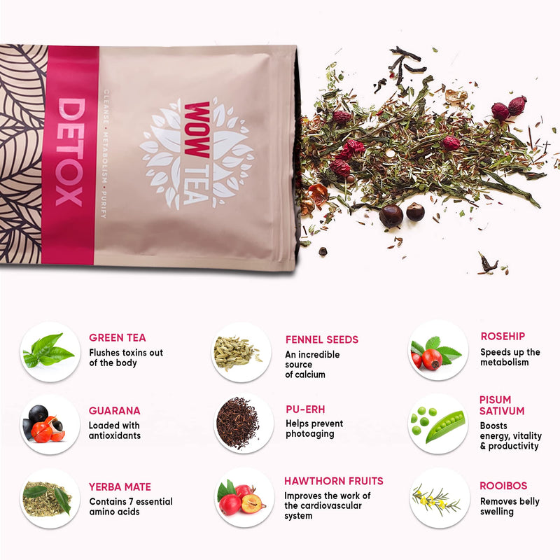 WOW TEA Detox Tea - 21 day detox tea | Detox tea for weight loss | Deep body cleansing program | detox tea | Detox tea blend with yerba mate, green tea, pu-erh | detox treatment | 150g - NewNest Australia